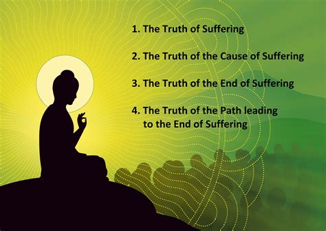 Download Free Buddha mug, buddha quote, 4 noble truths, life is suffering quote Commercial Use